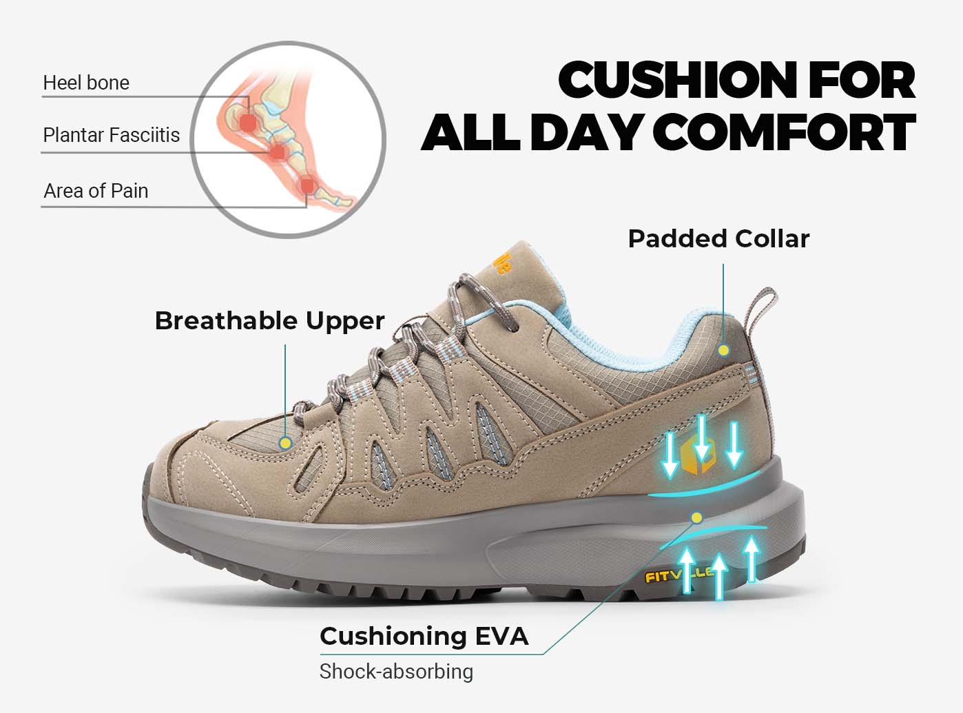FitVille Outdoor Damen-Wanders – Women Shoes Size Chart Bewertung und Preis